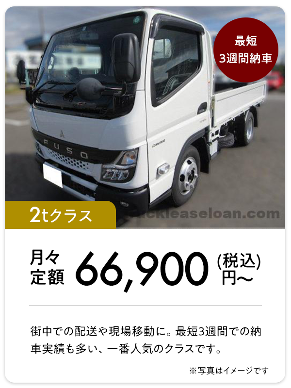 モデルケース1：中古トラックリースプランの料金例
