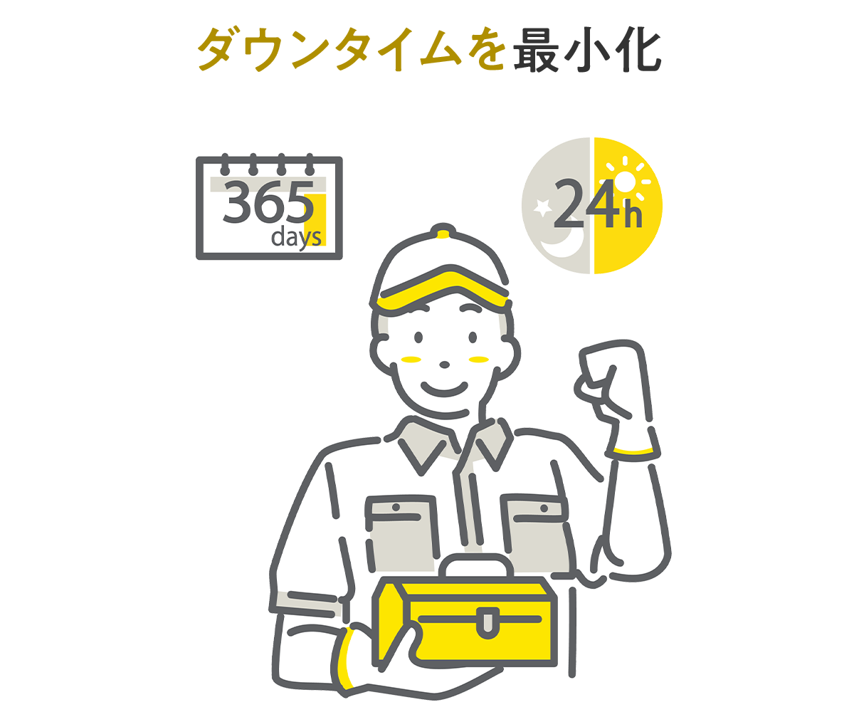 ロードサービスやディーラー整備など充実したアフターサポート